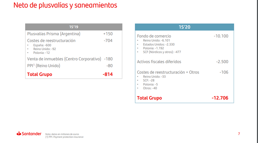 El COVID-19 nos ha robado el mercado